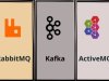 RabbitMQ so với Kafka đấu với ActiveMQ: 7 điểm khác biệt hàng đầu