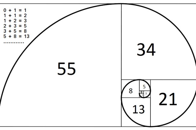 Linh Hoạt Trong Agile: Chìa Khóa Cho Phát Triển Phần Mềm Hiệu Quả