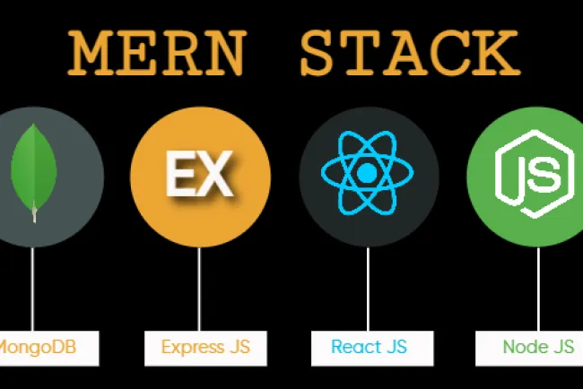 MERN Stack là gì? Mức độ phổ biến như thế nào?