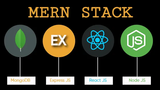 MERN Stack là gì? Mức độ phổ biến như thế nào?