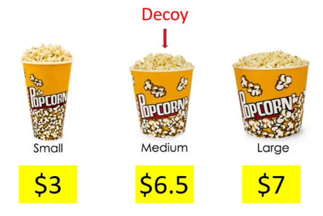 Nghệ thuật chim mồi trong kinh doanh