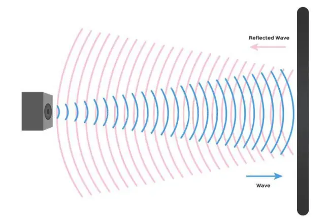 Reverb và Auto-Tune: Khám phá hai công cụ chủ chốt trong âm nhạc hiện đại