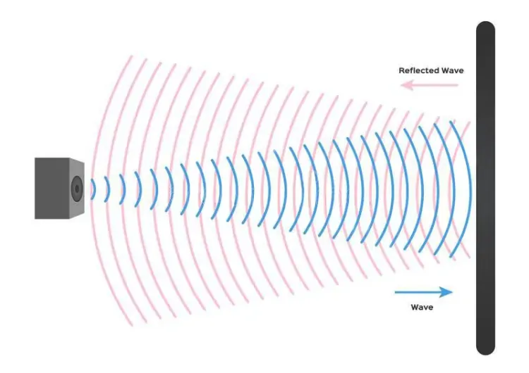 Reverb và Auto-Tune: Khám phá hai công cụ chủ chốt trong âm nhạc hiện đại