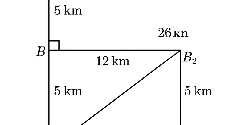 Bài toán tính khoảng cách A và B