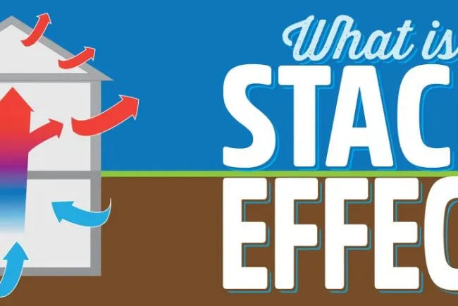 Hiệu ứng "mắc kẹt" - Tâm lý học của sự trì trệ trong thời đại chuyển động