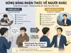 Đóng băng nhận thức về người khác