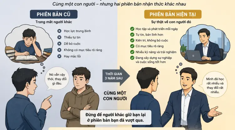 Đóng băng nhận thức về người khác