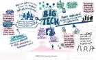 Big Tech regulation: Vì sao các chính phủ đang siết chặt quản lý các tập đoàn công nghệ?