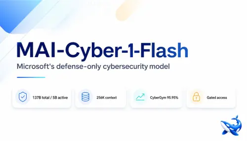 MAI-Cyber-1-Flash: Mô hình AI an ninh mạng mới của Microsoft có gì đặc biệt?