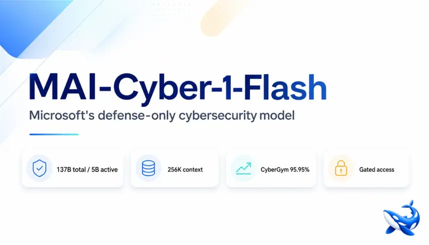 MAI-Cyber-1-Flash: Mô hình AI an ninh mạng mới của Microsoft có gì đặc biệt?