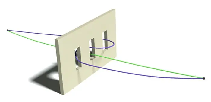 Hai photon chưa đủ: Phép thử ba photon mới có thể giúp máy tính lượng tử ánh sáng đáng tin cậy hơn