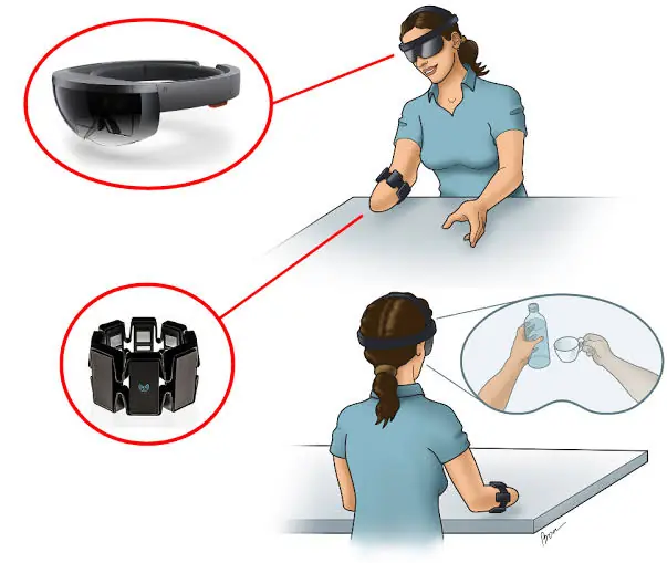 Chi đã mất nhưng não vẫn cảm thấy đau: VR đang được dùng để “dạy lại” bản đồ cơ thể