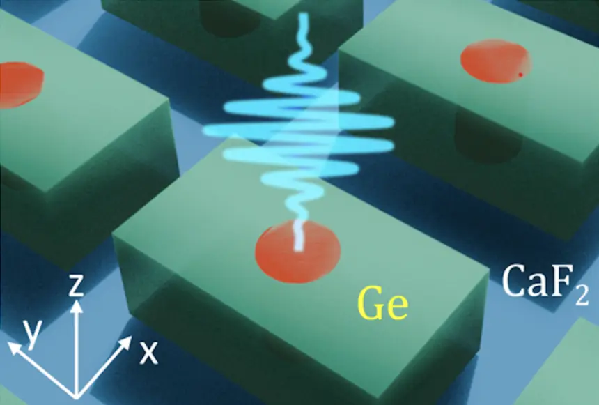 Nếu photon có thể “vẽ” từ trường lên chip theo thời gian thực, máy tính sẽ thay đổi thế nào?